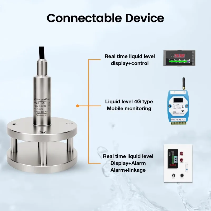 ME403WF OEM Anti-Clogging High Accuracy Hydrostatic Submersible Liquid Level Transmitter Fuel Tank Level Sensor