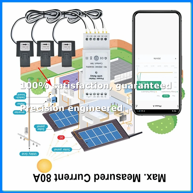 compteur-d'energie-wifi-tuya-smart-life-bidirectionnel-triphase-avec-interrupteur-a-contact-sec-surveillance-par-application-80a-ac110v-240v-a07g