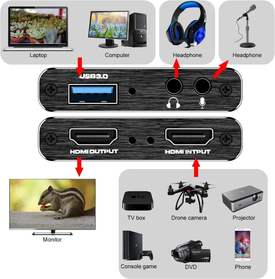 Placa de captura de vídeo 4k usb 3.0, compatível com hdmi, 1080p, hd, gravador de vídeo, pc, ps4, obs, gravação de jogos, microfone de áudio