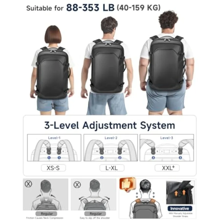 Mochila para laptop rolante 2 em 1, mochila de mão com rodas, resistente à água, mala de mão com 2 cubos de embalagem TSA grande T