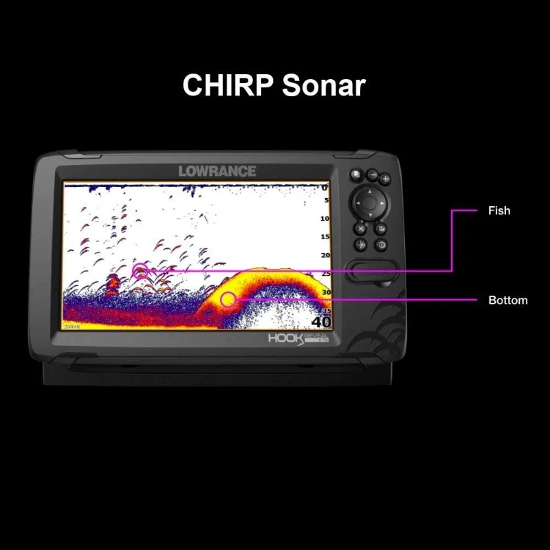 Rivelare 5 ", 7" e 9 "finder per pesci con trasduttori