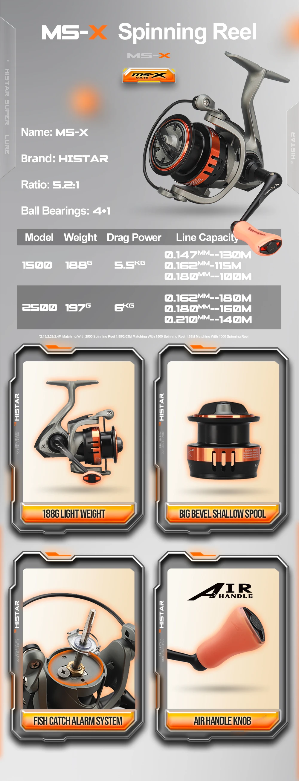 HASIDA MS-X 1,68m UL Angelruten-Rollen-Set 0,6-6g Schnelle Aktion Finesse Spinning Baitcasting Set Fuji Guide Forelle Barsch – Detail 14