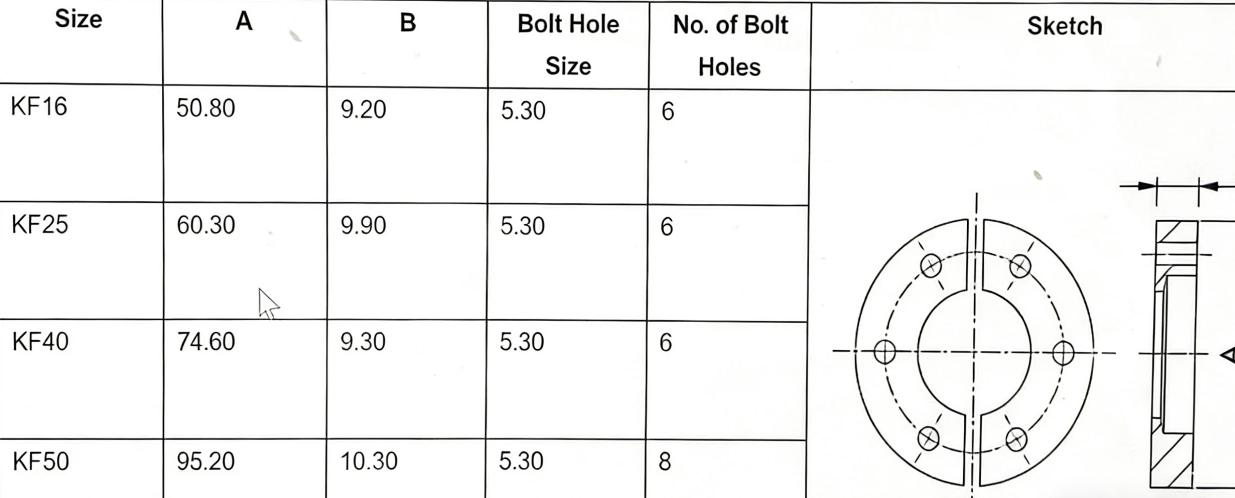 

KF16, 25, 40, 50, KF diaphragm clamp ring neck vacuum flange joint pipe clamp, diaphragm clamp