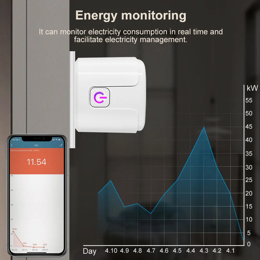 16A/20A Tuya Zigbee Smart Plug EU Socket With Power Monitor Timing Voice Control Support Alexa Google Home Yandex Alice