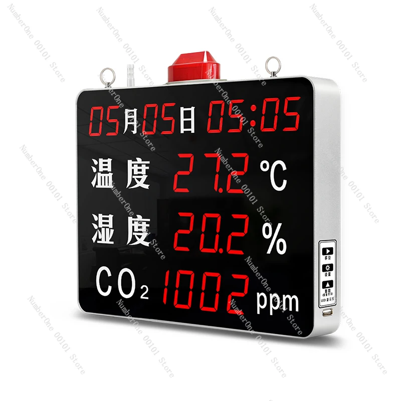 Industrial Carbon D…