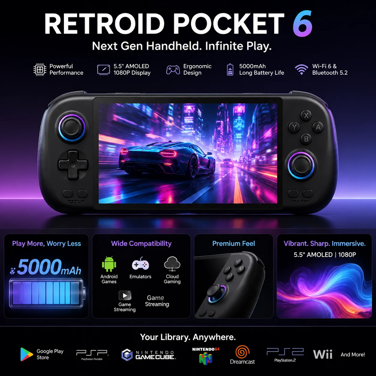 Retroid Pocket 6 RP6 Android Handheld Game Console 5.5 Inch 1080P 120Hz AMOLED Screen 6000mAh 8GEN2 with Hall-Effect