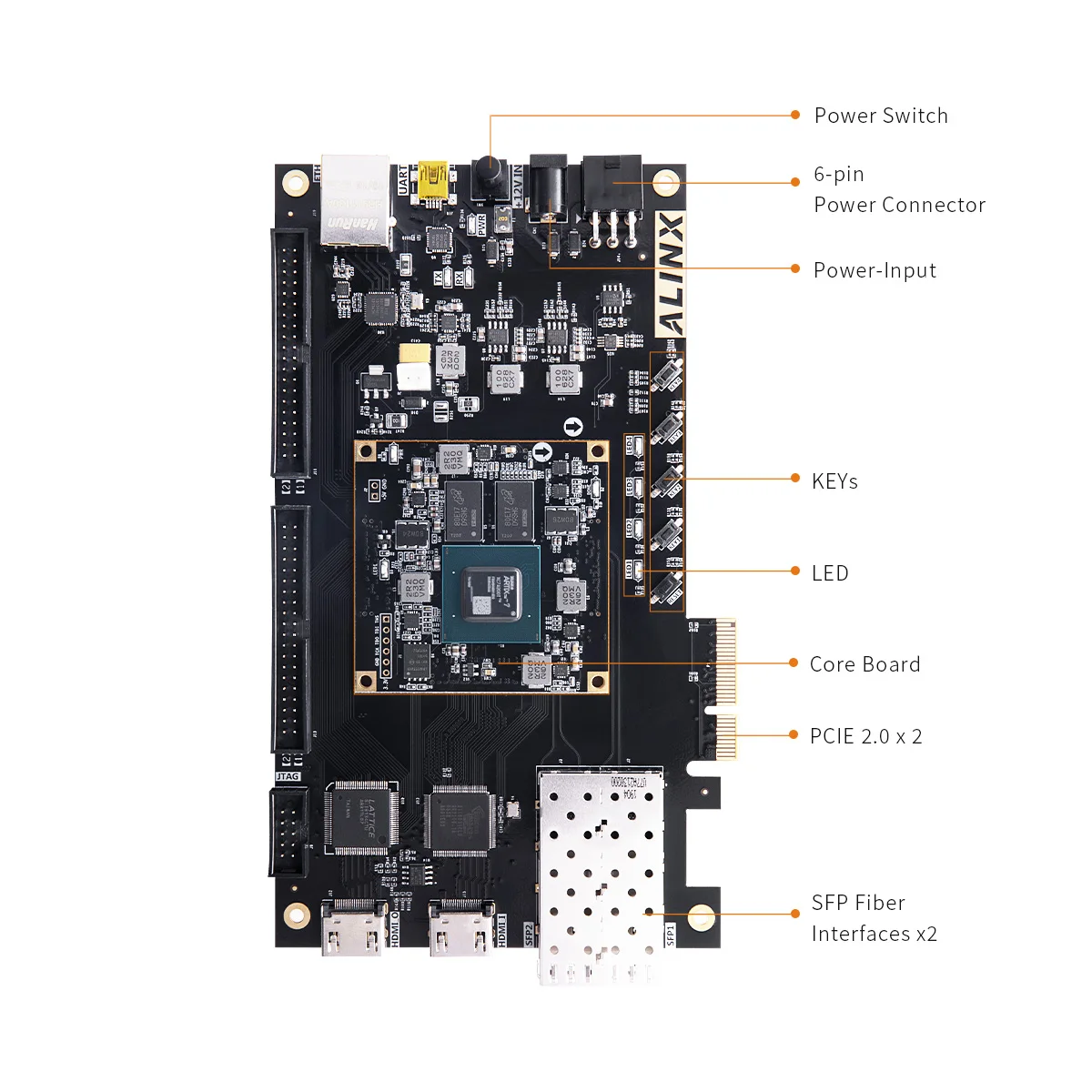 Placa de desenvolvimento, alinx, ax7a200, xilx argolas, xc7a200t, fpga, a7, soms, xc7a, 200t, sfp, pcie