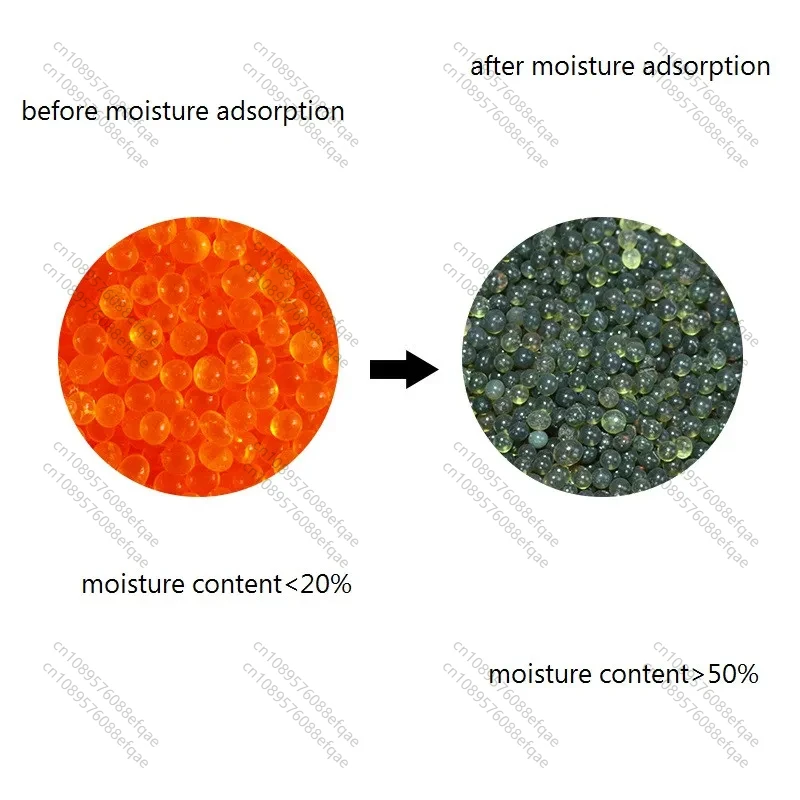 Color-Variable Orange Silica Gel for Indicating Desiccant