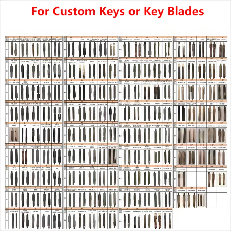 For Custom Keys or Key Blades