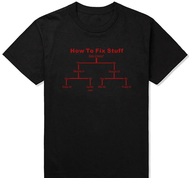 

Новый летний стиль, футболка «Как исправить вещи», забавный подарок для него, подарок «сделай сам», инженер-строитель, футболка, мужские футболки с короткими рукавами