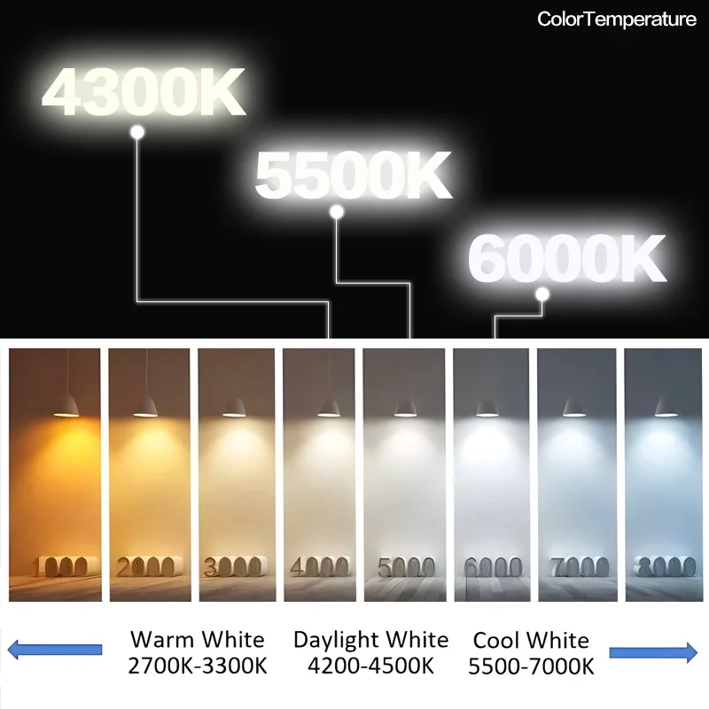 Car Xenon Lamps HID D2R Headlight Bulbs OSRAM 66250CLC 85126C1 Ultinon WXX2 FSL 4300K 6000K P32d-3 Cool White Lights 2Pcs