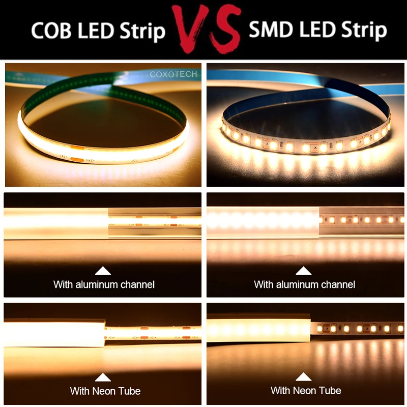 COXO Factory Wholesale Cob Strip Led Light CE ROHS 12v 24v 3000k 4000k 6500k 320led Cob Led Strip Light 200M