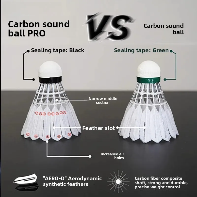 ريشة بدمنتون فيكتور NCS كربون ساوند، ريشة اصطناعية للمنافسات قابلة للعب ومستقرة ومتينة بدرجة احترافية