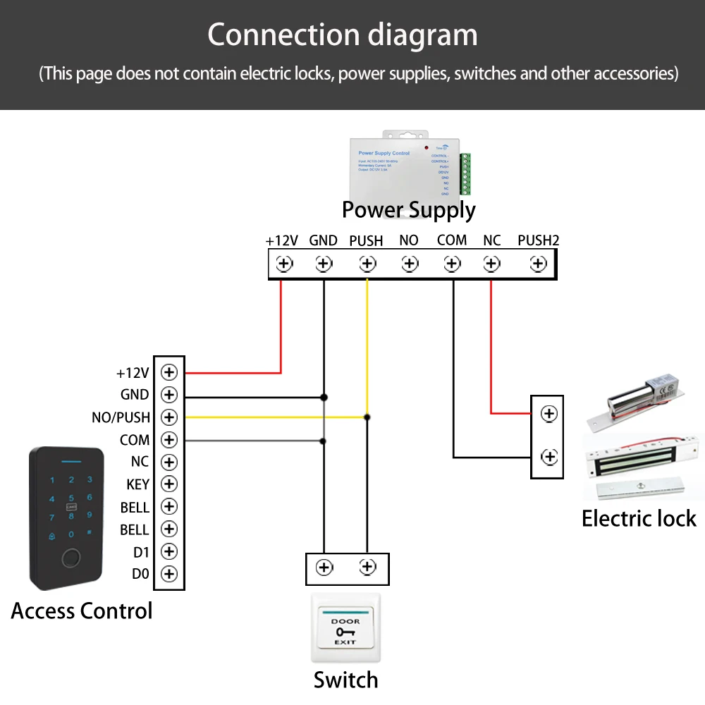 TuYa-Smart App Máquina de Controle de Acesso para Celular, Desbloqueio Remoto, NFC, Impressão Digital, Senha, Cartão RFID, Door Lock Controller, IP67