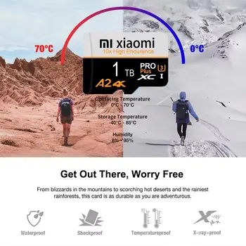 Paměťová karta Xiaomi 2TB 1TB SD Class10 A2 Ultra Micro Card SD karta 256GB 512GB Paměťová karta 128GB pro digitální fotoaparáty a zařízení 6 nejlepší prodej 512GB micro SD karta - №2