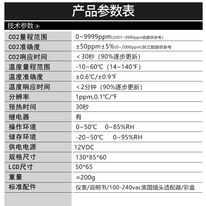 AZ7721 CO2 detector CO2 monitoring alarm relay control ventilation system gas detector