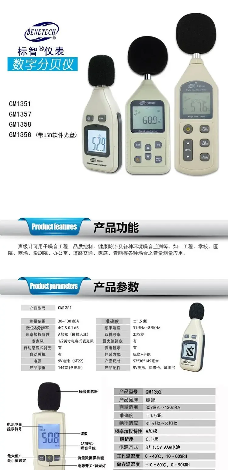 Détecteur de bruit Polaroid, niveau sonore, volume, compteur de pression acoustique, décibels