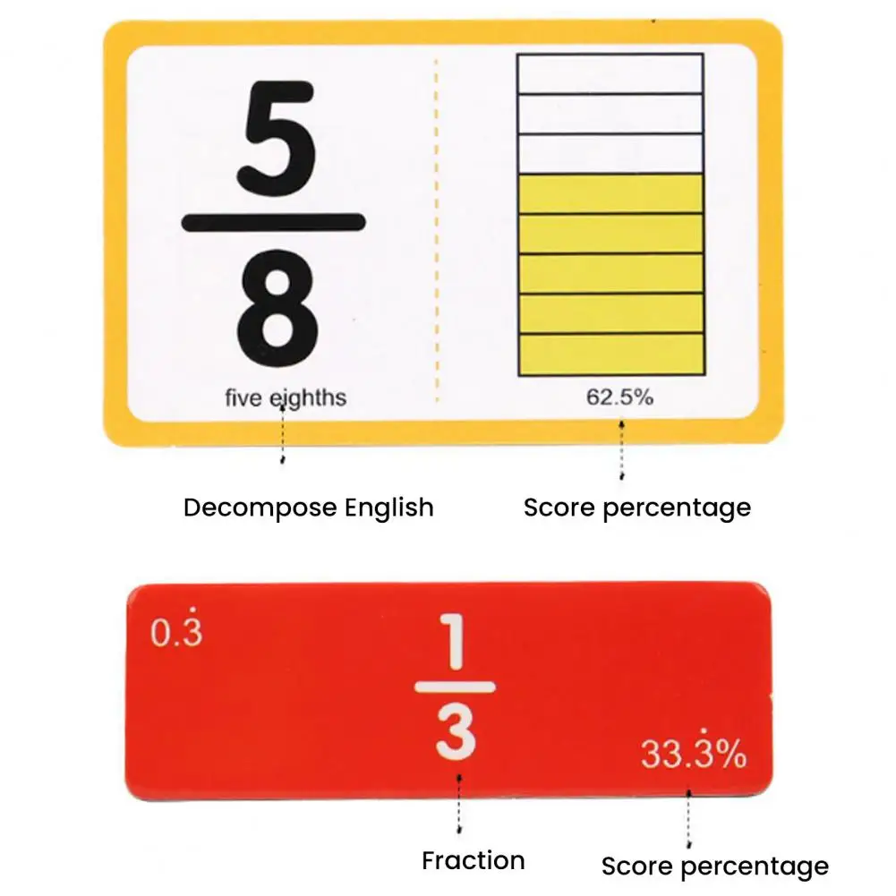 Frazioni Cerchio per piastrelle Frazioni Carte didattiche per l'apprendimento delle frazioni Set di piastrelle per studenti elementari Manipolatori matematici