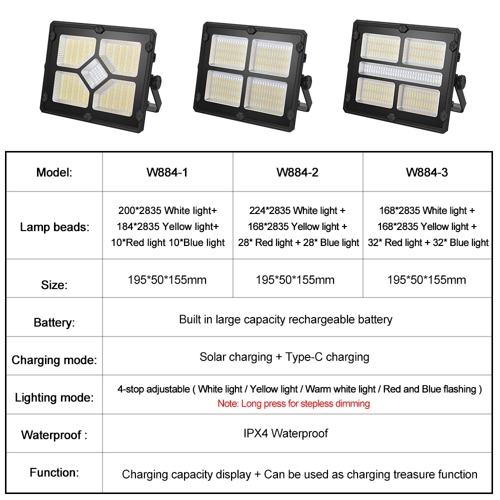 Imagem -06 - Solar & Usb Carregamento Luzes de Rua ao ar Livre Stepless Pode Ser Escurecido Trabalho Lâmpada Inundação Modo Luz à Prova Impermeável Água Led Acampamento Luz Segurança