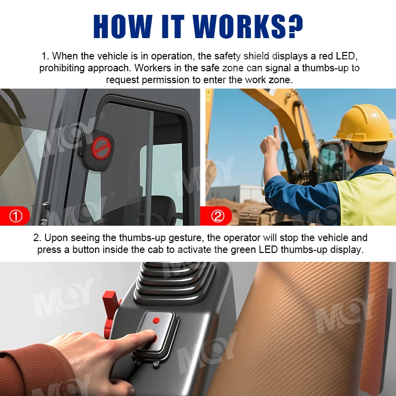 2026 Mcy IP67 Water… - image