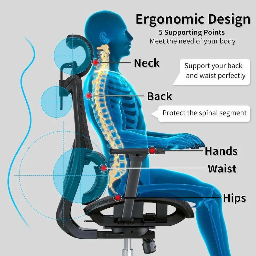 Silla de oficina ergonómica con reposabrazos 3D, silla de escritorio grande y alta para ordenador con reposacabezas ajustable, profundidad del asiento, soporte Lumbar