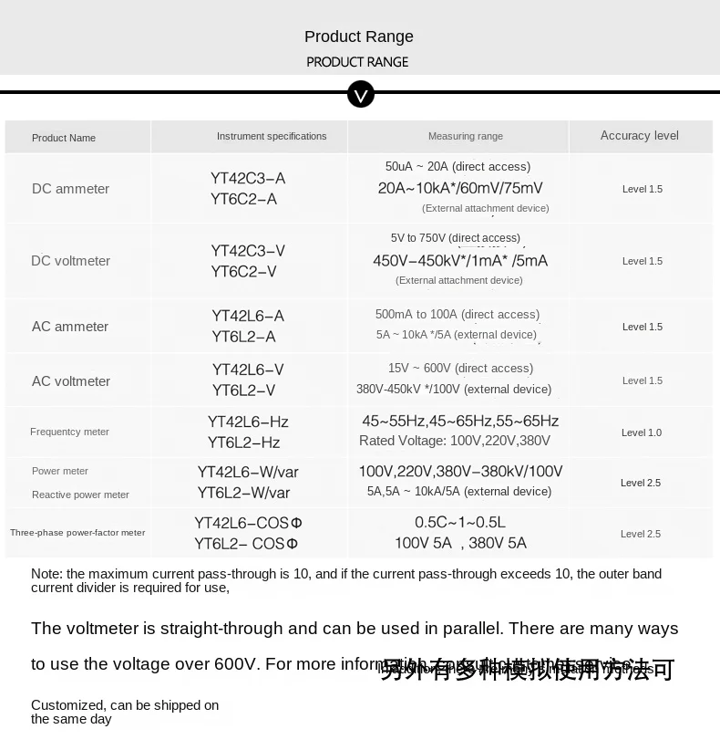 6c2 2500V/5mA Fixed Value Resistance Medium Frequency Furnace Voltmeter High Voltage DC KV Non-Straight Use Pointer DC