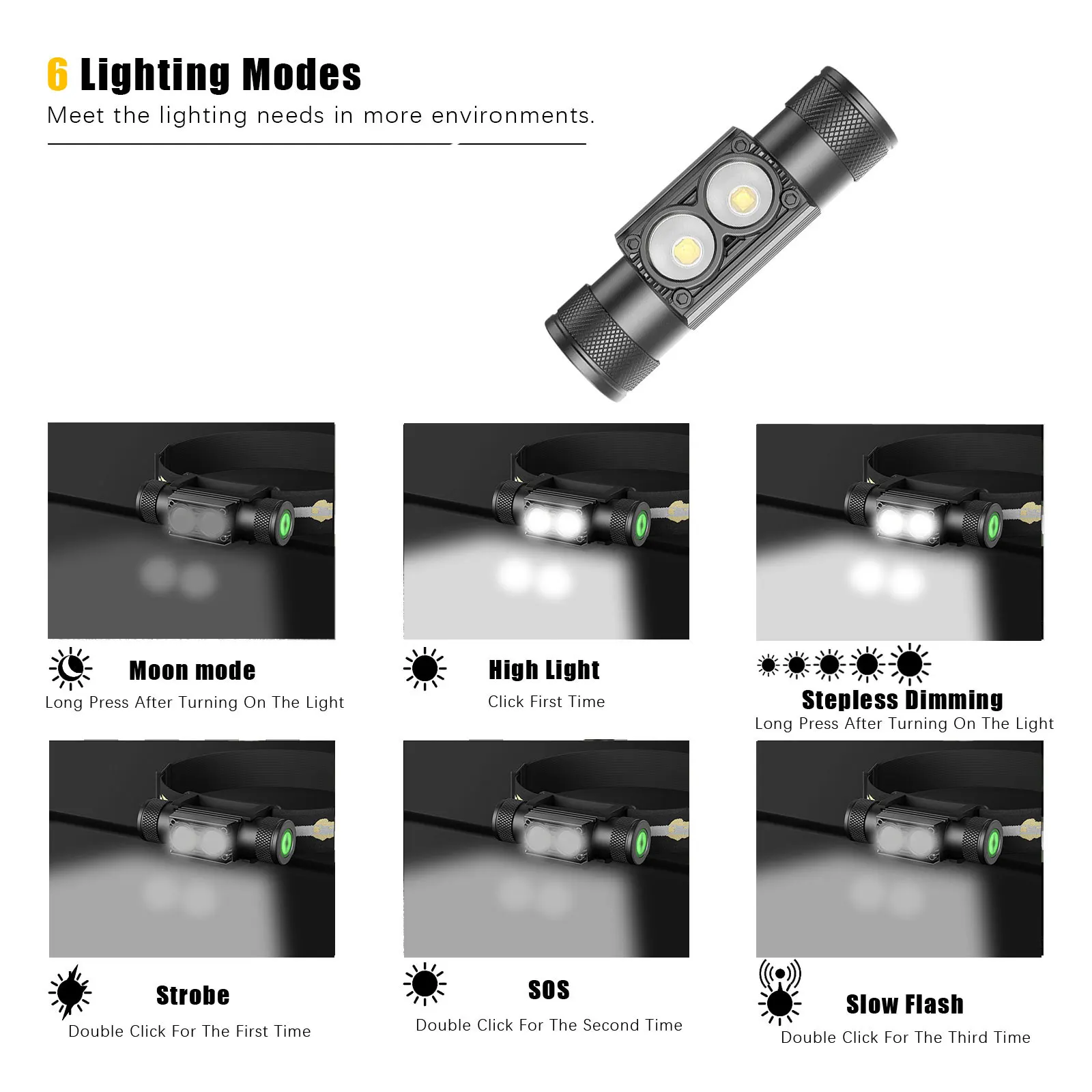 Linterna frontal LED USB tipo C, linterna frontal para pesca 18650, linterna frontal para caza, linterna frontal para acampar, linterna frontal para correr