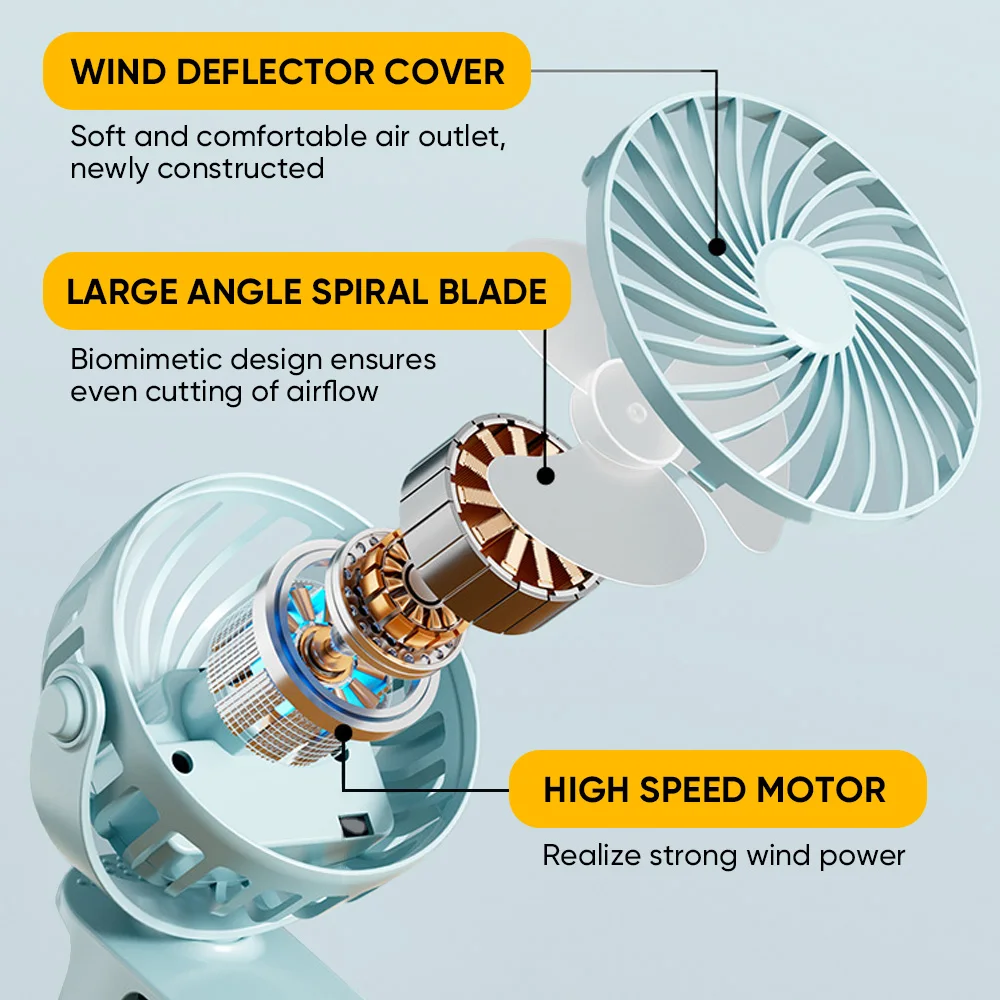 Mini Fan Rechargeable Fan 720° Rotating Hanging Clip Fan with Nightlight Portable Office Bedroom Dormitory Outdoor Fan Gifts image 4