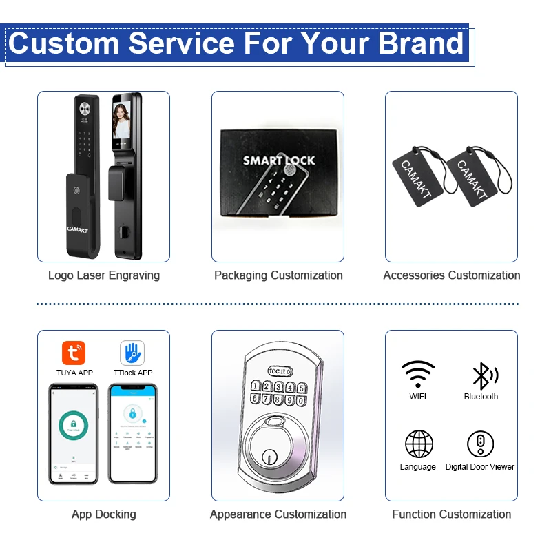 Cerradura Inteligente Tuya Wifi Smart Fingerprint Digital Lock Face Recognition Smart Door Lock With Camera - view 5