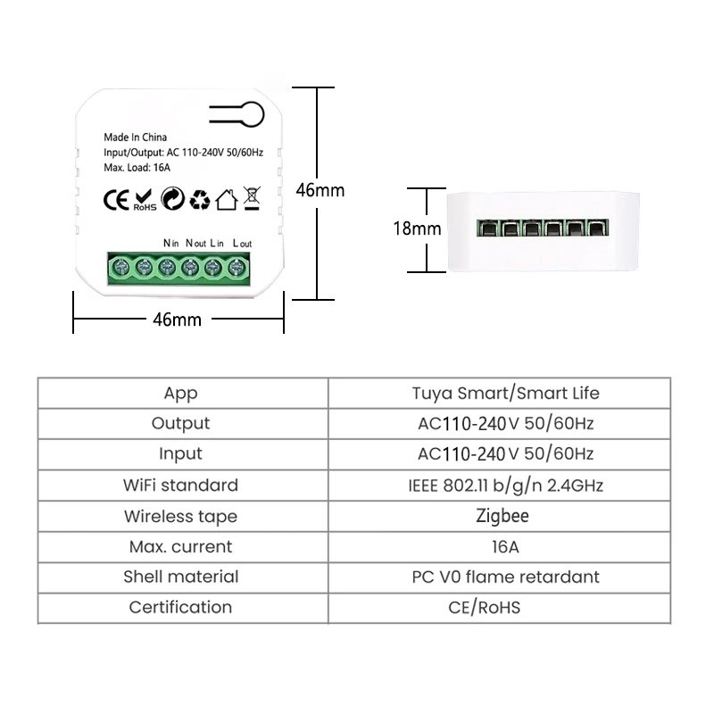 Tuya Smart Life ZigBee Switch Electricity Energy Monitor KWh Din Rail 16A Timer Socket Mini Module Works with Google Home Alexa