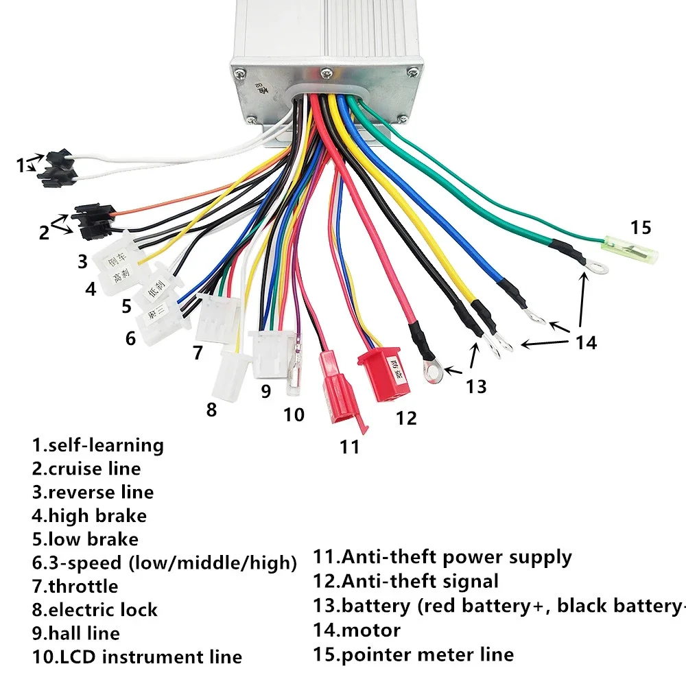 Controlador sin escobillas para bicicleta eléctrica, acelerador y freno para bicicleta eléctrica, 48V, 60V, 64V, 1500W, Motor pa