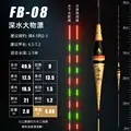 FB 08