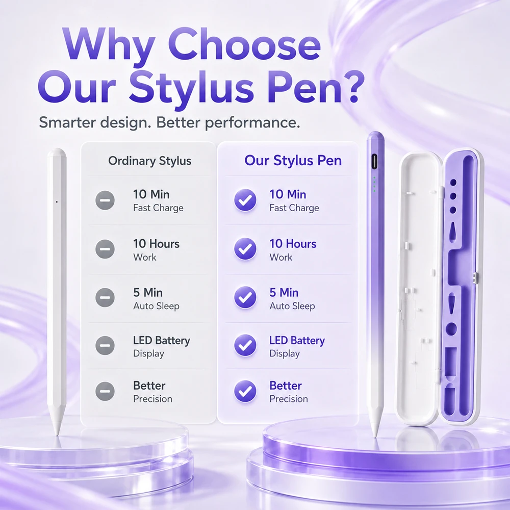 Stylus Pen for iPad 10th 11th A16 Pro Air Mini Tablet Pencil 10 Mins Fast Charge Long Battery Study Drawing Kit School Notes Use