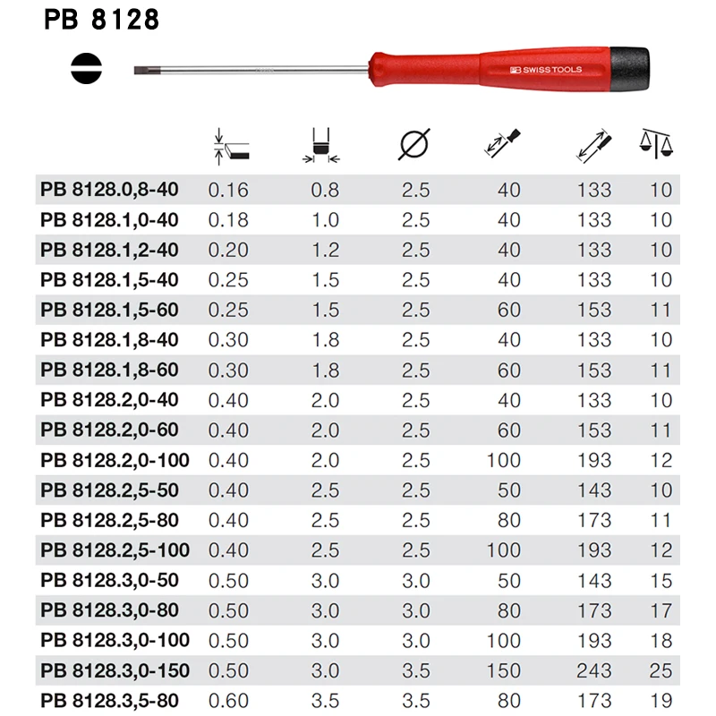 PB SWISS TOOLS Electronics Slotted Screwdrivers Suitable for Watch Repair Tool Multi-Combined Screwdriver NO.8128