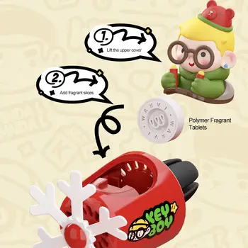 10 best sales Nước hoa xe hơi - №10