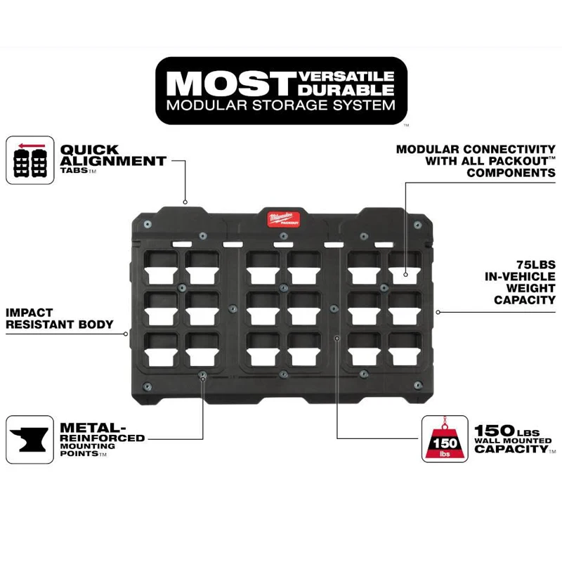 Milwaukee PACKOUT Large Wall Plate Durable Wall Mounted Deposit Load Bearing 150 Pounds Storage Spare Tool 48-22-8487