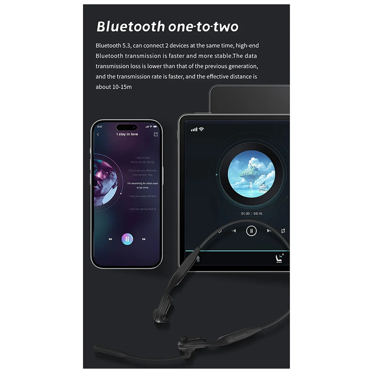 SMIEA DG09 Cuffia a conduzione ossea Wireless Bluetooth5.3 Auricolari per sport all'aria aperta IPX5 Impermeabile vivavoce con microfono A