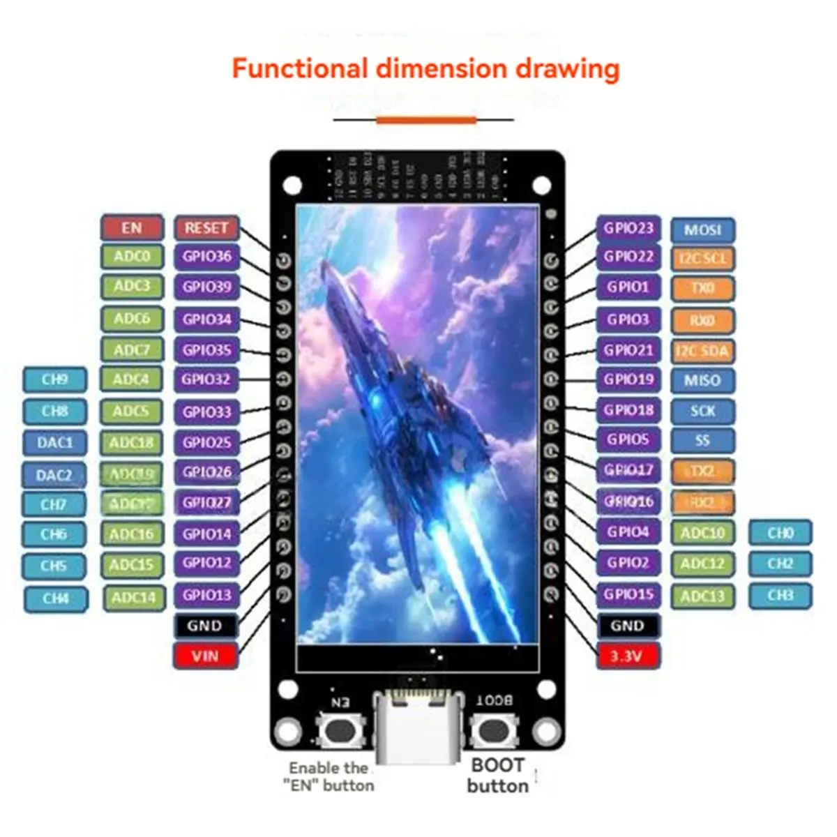 4MB Development Board with 1.9in ST7789 170x320 TFT LCD, WiFi+Bluetooth Module, Type-C Interface
