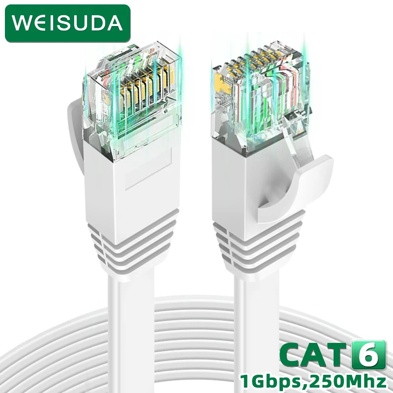 Высокоскоростной Ethernet-Кабель CAT 6, 1000 Мбит/с, UTP RJ45, патч-корд для компьютера, маршрутизатора, ноутбука, ПК, Интернет-модема, сетевой