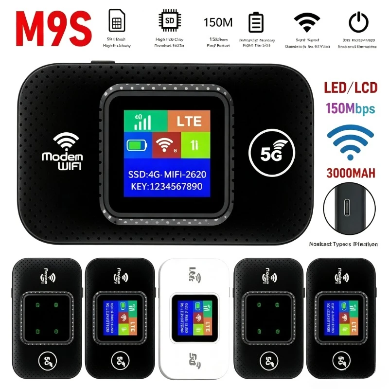 1. 4G WiFi6 Portable Network Device, Multi‑User Access For Vacation Trip And Home Spare Internet