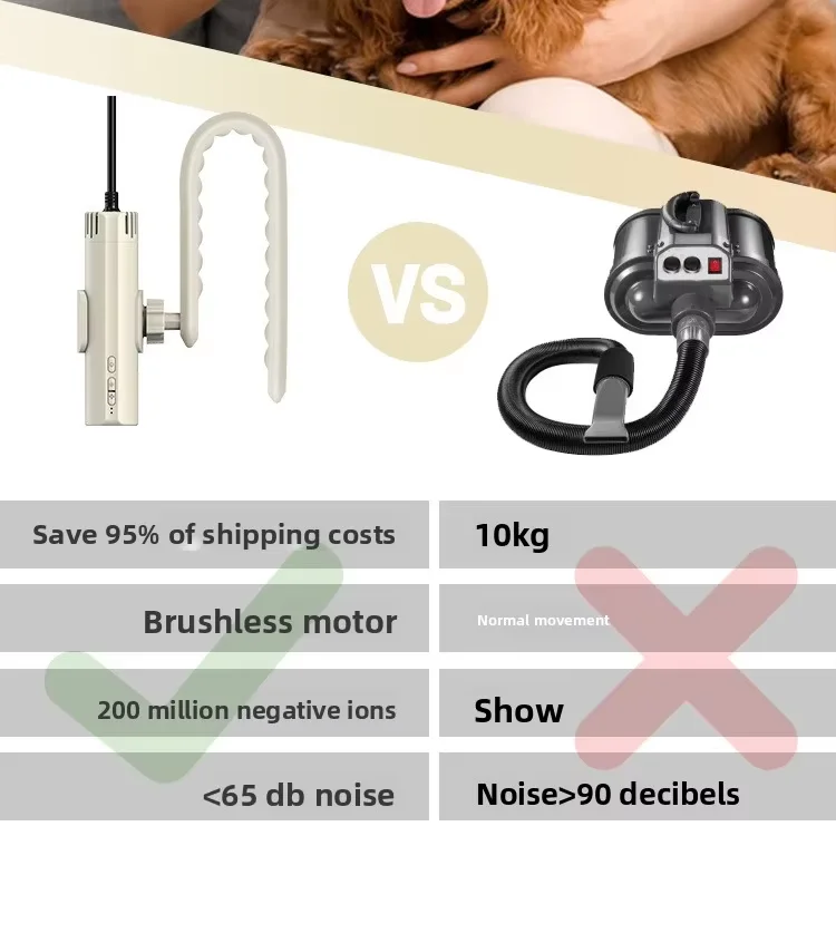 Pet Grooming Dog Hair Dryer with Neck-Mounted Free-Hand Design and Desktop Stand