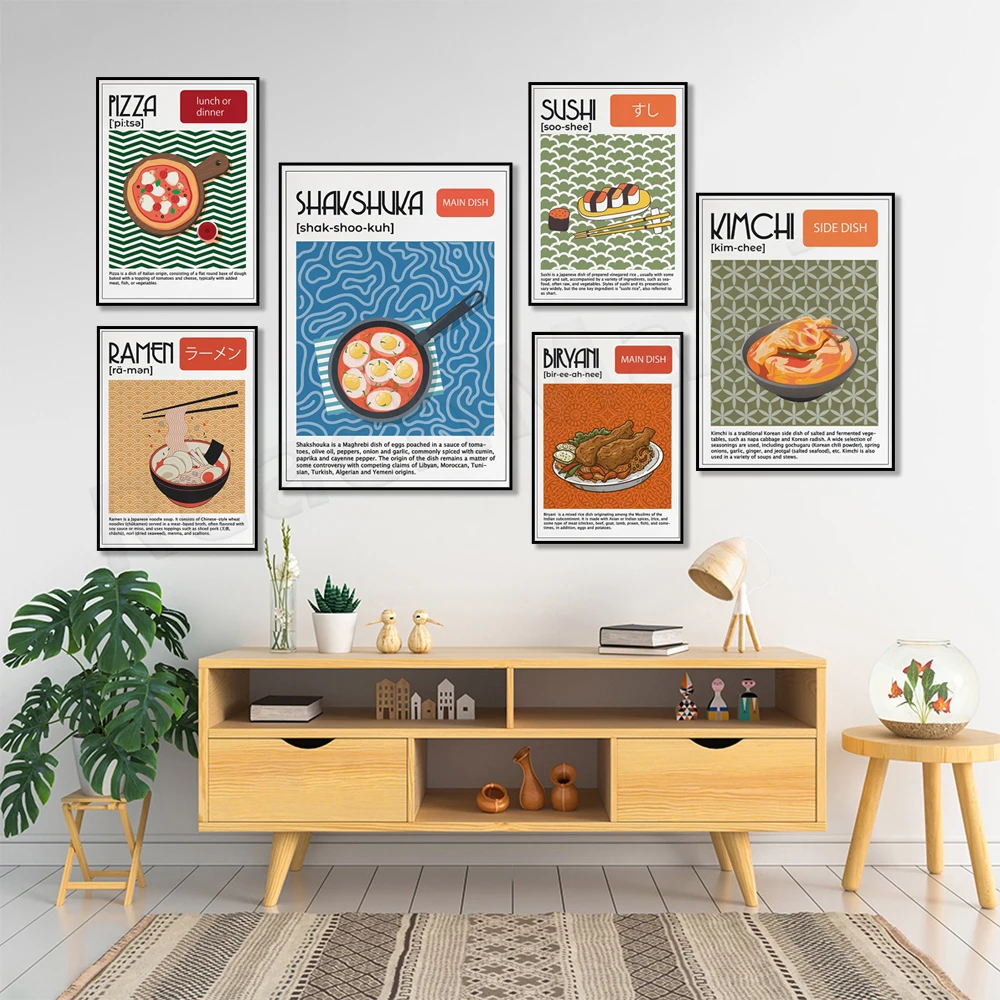 Types of Sushi, Japanese Ramen, Italian Pizza, Carbonara, Pesto Alla Genovese, Kimchi, Shakshuka Definition, Kitchen Food Poster