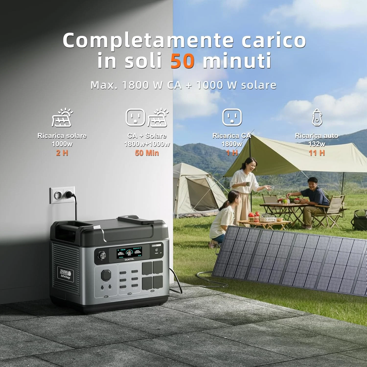Portable Power Station 3200W 3000W Lifepo4 Battery Fast Charge Solar Generator 2400W 2500W Solar Power Station for Outdoor Use