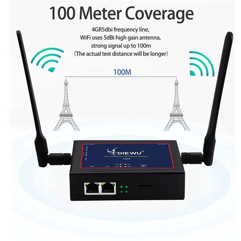 Répartiteur Internet d'antenne externe répéteur de signal sans fil 4G routeur sans fil industriel RJ-45 adaptateur LAN commutateur Ethernet