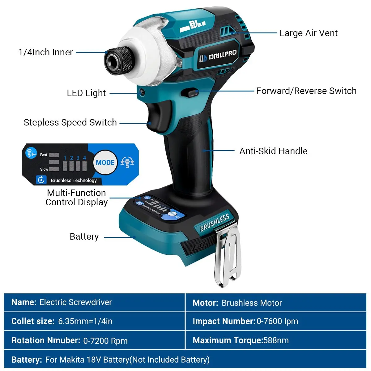 Drillpro1/4inch Brushless Screwdriver Electric Drill Cordless Impact Driver 4-Speed Screwdriver Power Tool for Makita18V Battery