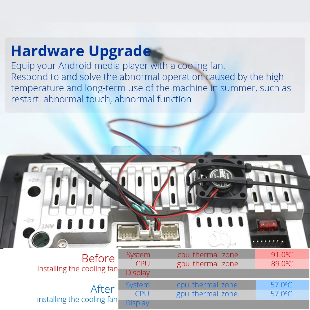 4 6 Pin Dual USB Car Radio RCD510 RNS315 Interface Cable Adapter for VW Skoda Octavia Android Multimedia Navigation