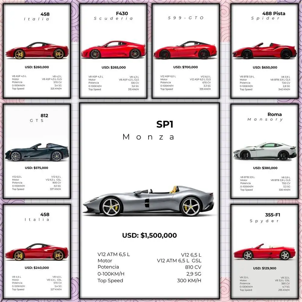 RariCars 458 Italia SP3 Daytona Series Poster Self-adhesive Art Waterproof Paper Sticker Coffee House