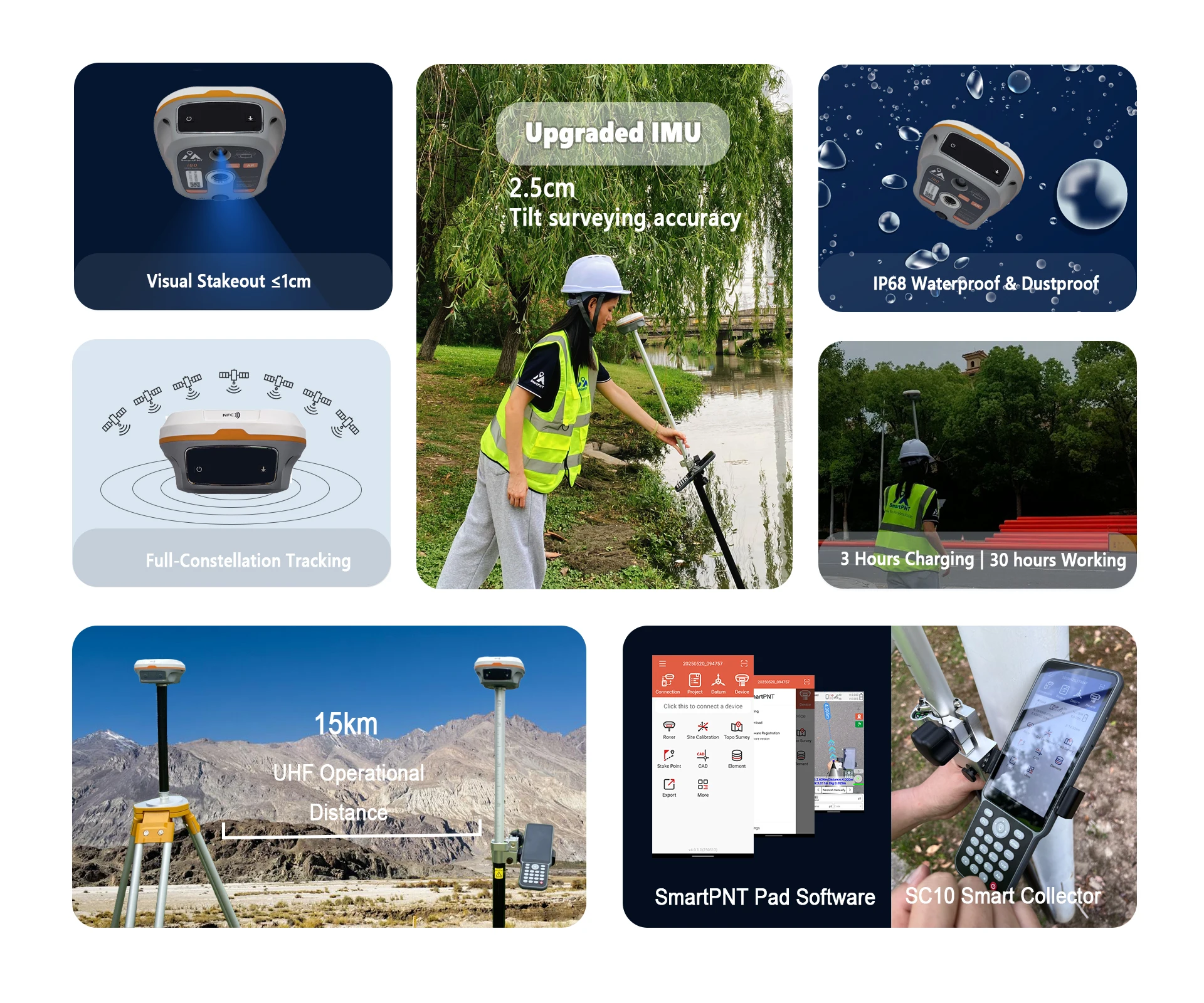 SmartPNT RTK معدات مسح الأراضي 1590 قناة RTK جهاز استقبال GPS عالي الدقة لتحديد المواقع قاعدة GNSS وروفر