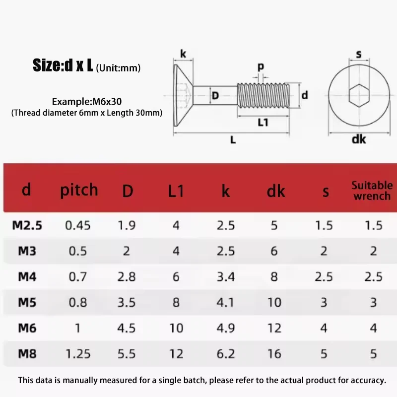 1-10pcs Hex Socket Flat Head Captive Screw 304 Stainless Steel M2.5 M3 M4 M5 M6 M8 Allen CSK Head Captive Panel Screws