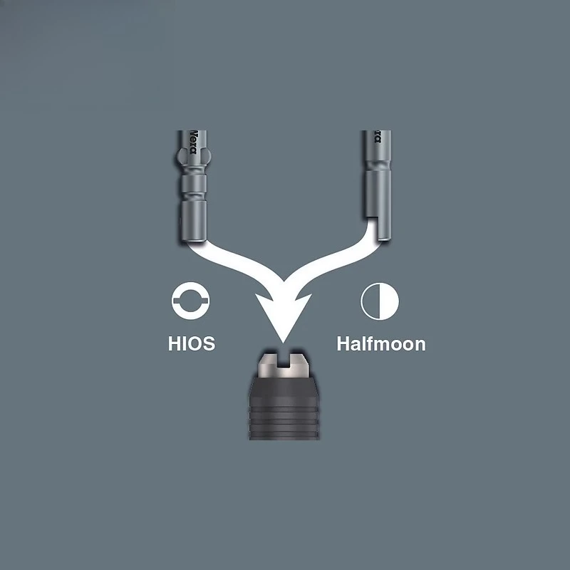 Riparazione orologi per telefoni cellulari Strumento cacciavite di precisione